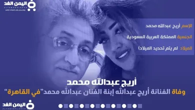 اريج عبدالله محمد