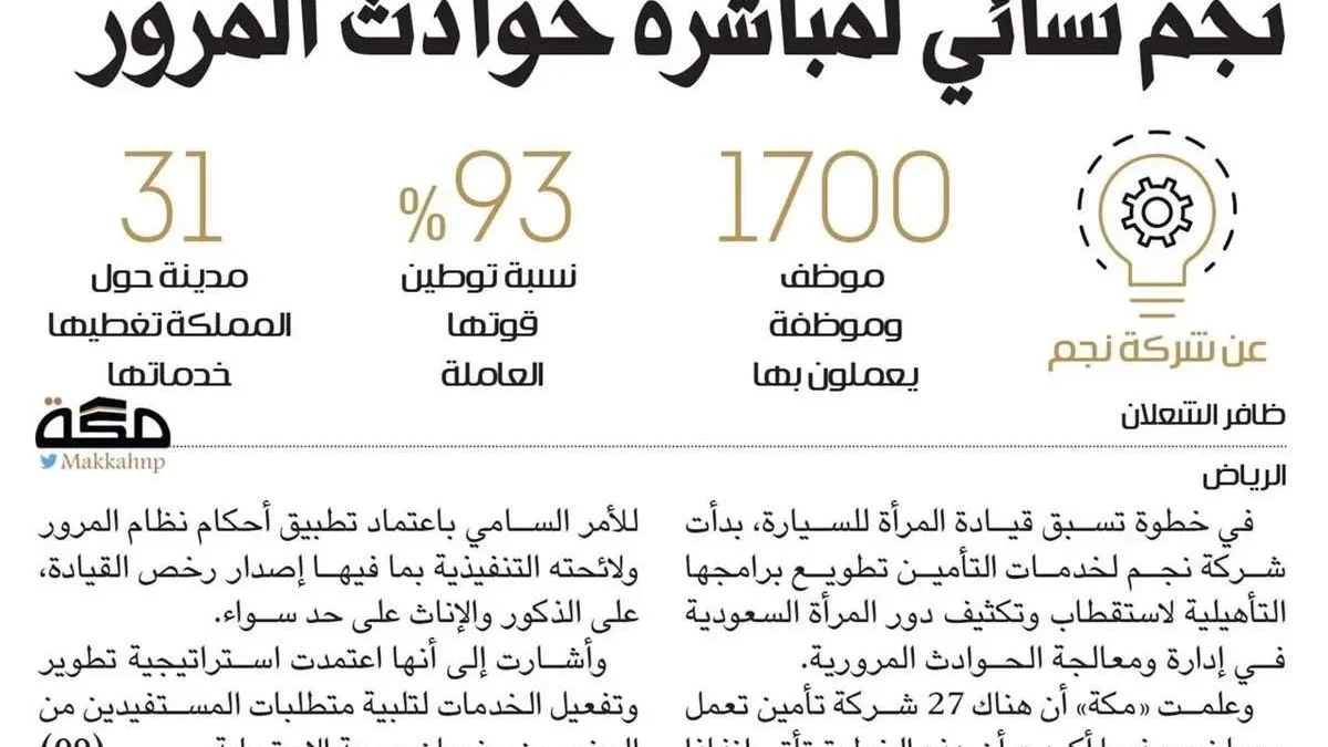 تشغيل نجم نسائي لمباشرة حوادث المرور الخاصه بالمرأة بعد السماح للمرأة بالقيادة في السعودية