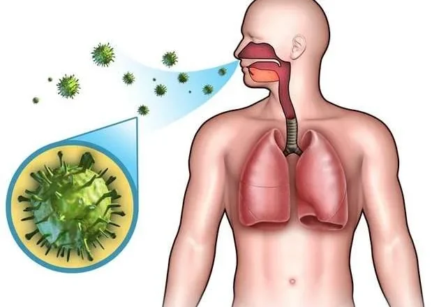 ماهو مرض وباء الدفتيريا " الخناق " Diphtheria | alyemenalghad.news