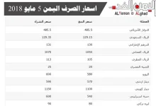 اسعار الصرف اليمن