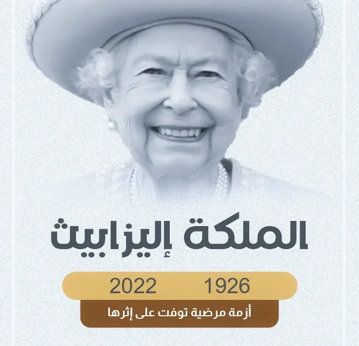 وفاة الملكة إليزابيث الثانية حقيقة وفاة اليزابيت سبب الوفاة
