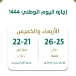 موعد اجازة اليوم الوطني السعودي 92 للطلاب القطاع الخاص وغير الربحي 1444