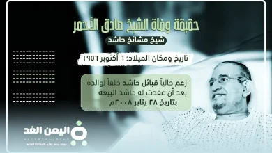 حقيقة وفاة الشيخ صادق الأحمر من هو الشيخ صادق عبدالله الأحمر مرض صادق الأحمر | alyemenalghad.news