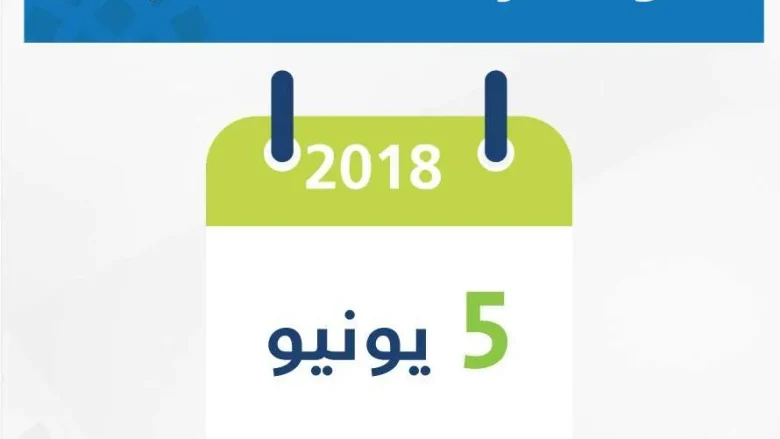 رابط حساب المواطن حول صرف الدفعة السابعة الدفعة السابعة من حساب المواطن