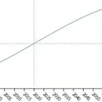 عدد سكان اليمن 2024 Population-of-Yemen
