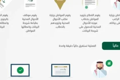 من 4 ساعات لدقيقة.. كيف اختصرت خدمة بياناتي المسافات وقلصت الوقت؟