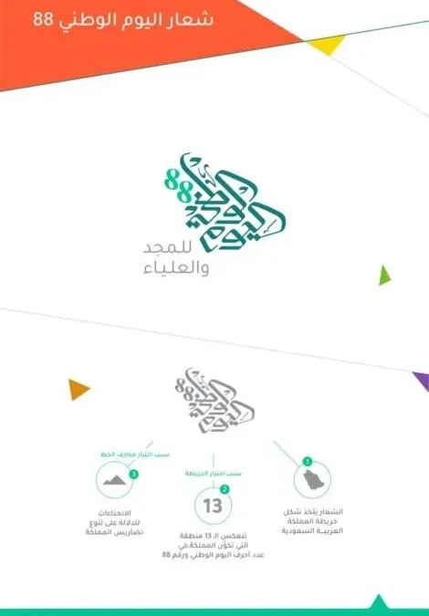 صور شعار اليوم الوطني 88 السعودي شعار العيد الوطني للمملكة