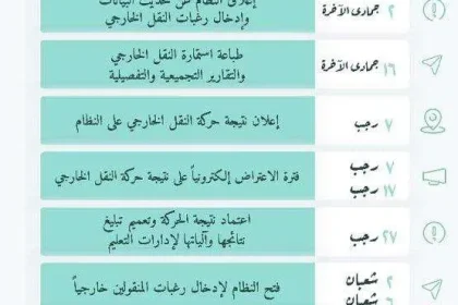 إعلان حركة النقل الخارجي 1445 عبر نظام نور 2024