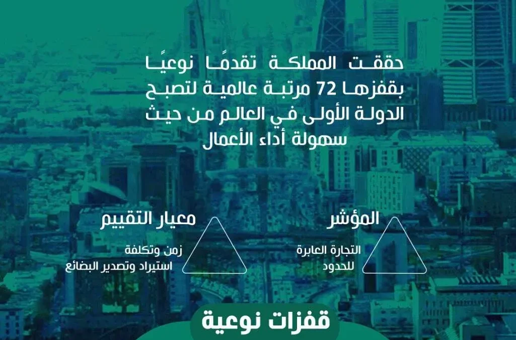 السعودية تتصدر عالمياً السبب