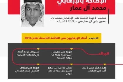 آل عمار في قبضة الأجهزة الأمنية في القطيف