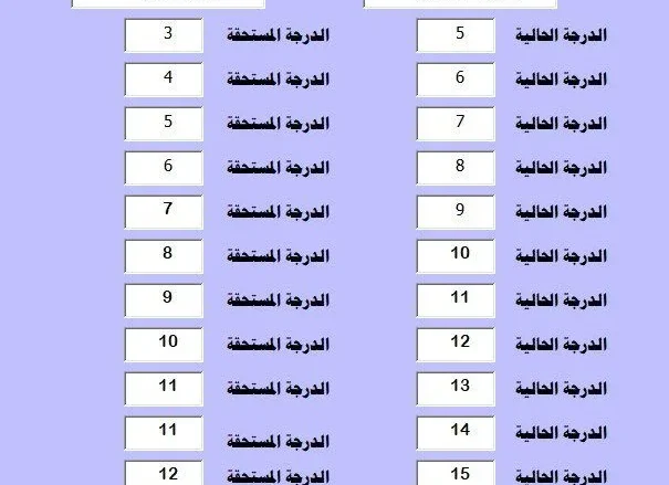 الدرجة المستحقة بعد الترقية 1443