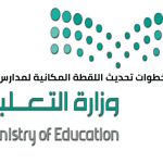 اللقطة المكانية 1443