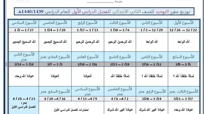 توزيع منهج لغتي ثاني ابتدائي الفصل الدراسي الثاني 1443