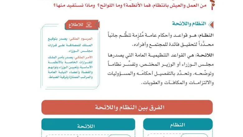 بحث عن مفهوم الأنظمة واللوائح بحث عن مفهوم الأنظمة واللوائح