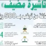 تأشيرة مضيف في السعودية