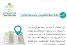 تفاصيل إتاحة مخططات سكني الجديدة
