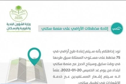 تفاصيل إتاحة مخططات سكني الجديدة