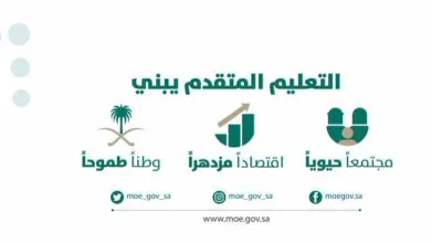 تفاصيل عودة الابتدائي حضوري تويتر 1433 /2022