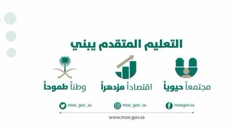تفاصيل عودة الابتدائي حضوري تويتر 1433 /2022 تفاصيل عودة الابتدائي حضوري تويتر 1433 /2022