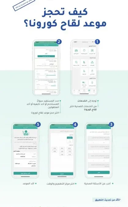 خطوات حجز موعد لقاح كورونا جامعة الملك