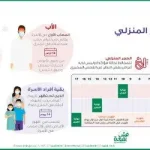 كم مدة الحجر للمصاب 2022 في السعودية