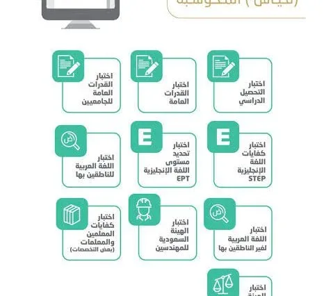 كيفية تسجيل مراقبين قياس 2022 الرابط والطريقة بالتفصيل كيفية تسجيل مراقبين قياس 2022 الرابط والطريقة بالتفصيل