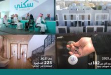 وزارة الإسكان تعلن شروط الأراضي المجانية في منصة سكني 1443