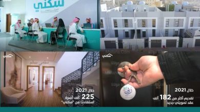 وزارة الإسكان تعلن شروط الأراضي المجانية في منصة سكني 1443