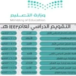 موعد الاختبارات النهائية 1443 الترم الثاني