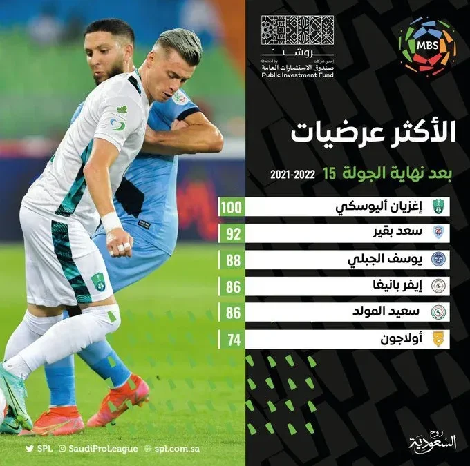 ما هي ديانة اليوسكي لاعب الاهلي؟