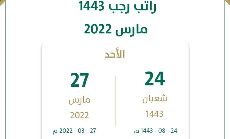 موعد نزول الرواتب لشهر شعبان 1443 راتب شهر مارس 2022 للجميع القطاعات الحكومية في السعودية