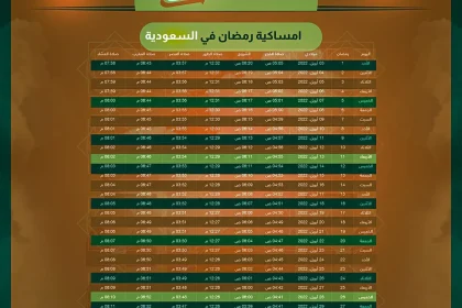 امساكية رمضان السعودية 1443 امساكية شهر رمضان 2022 اليوم 8 رمضان