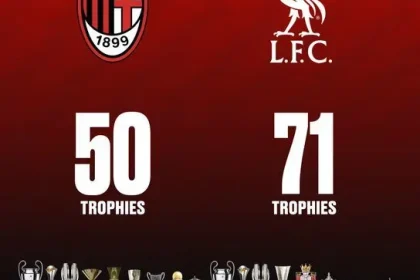 Milan vs Liverpool A Clash of Titans