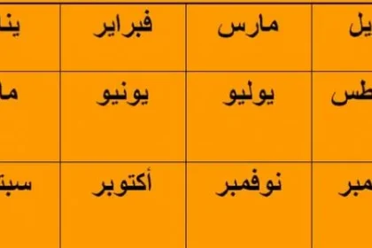 الأشهر الميلادية