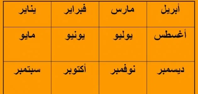 الأشهر الميلادية الأشهر الميلادية