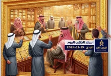 أسعار الذهب في الأردن 15 نوفمبر 2024