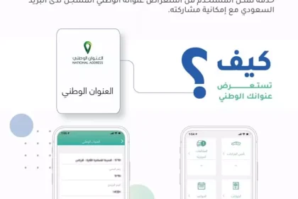 معرفة العنوان الوطني من الخريطة