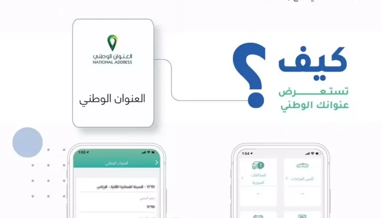 معرفة العنوان الوطني من الخريطة و برقم الهوية ماهو العنوان الوطني السعودي 2025 معرفة العنوان الوطني من الخريطة