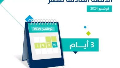 حساب المواطن الدفعة 84 نوفمبر 2024