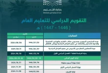 التقويم الدراسي الفصل الدراسي الثاني 1446