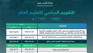 التقويم الدراسي الفصل الدراسي الثاني 1446