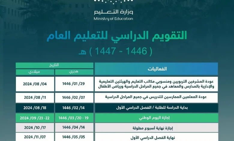 التقويم الدراسي الفصل الدراسي الثاني 1446