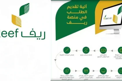 خطوات الاستعلام عن برنامج دعم ريف للعاطلين عن العمل