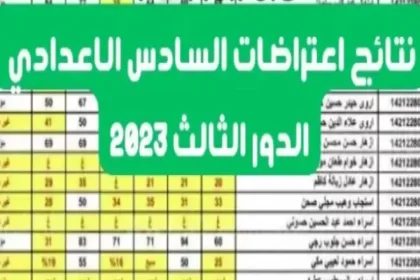 نتائج اعتراضات السادس الاعدادي الدور الثالث