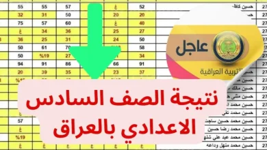 نتائج السادس الإعدادي الدور الثالث