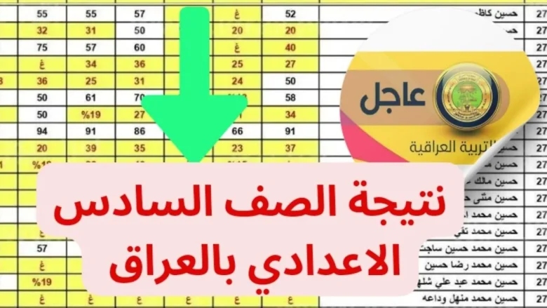 كل الأسئلة عن نتائج السادس الإعدادي الدور الثالث مجاب عليها ... موعد الإعلان، طريقة الاستعلام، والخطوات التالية" نتائج السادس الإعدادي الدور الثالث