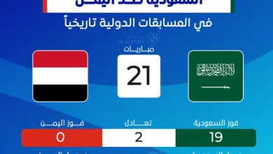 مباراة السعودية واليمن