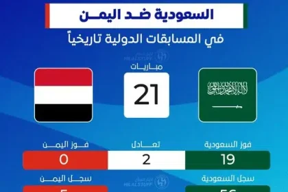 مباراة السعودية واليمن
