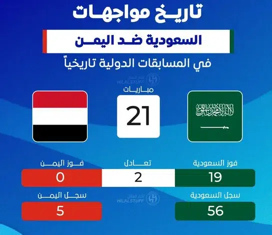 مباراة السعودية واليمن