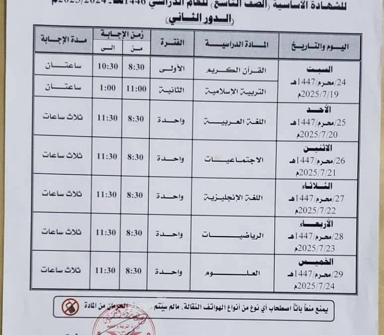 الاختبارات التكميلية للصف التاسع